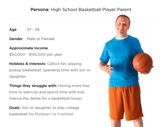 篮球买家角色