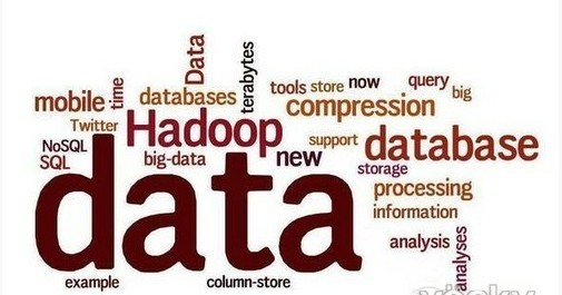 IT企业利用云计算平台Hadoop的10种方式