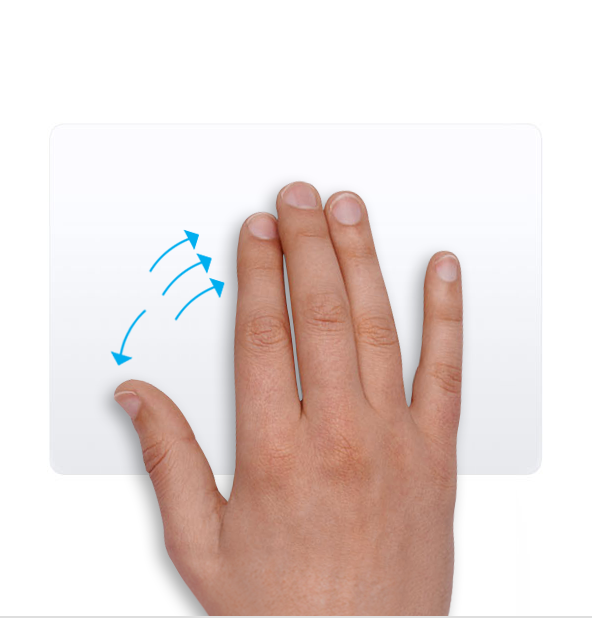 Mac苹果系统必须掌握的多点触控手势