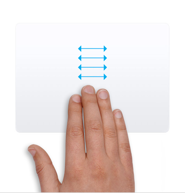 Mac苹果系统必须掌握的多点触控手势